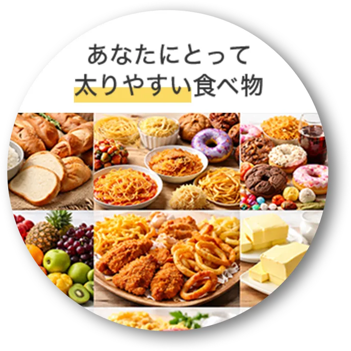 EAT COACHがあなたを理解するイメージ2